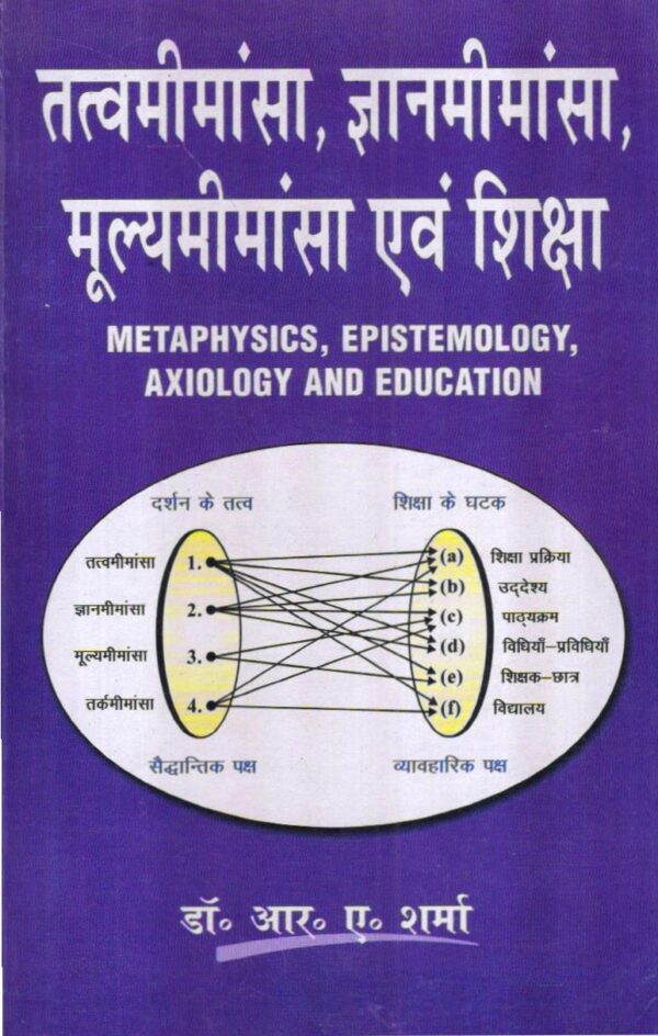 तत्वमीमांसा ज्ञानमीमांसा मूल्यमीमांसा एवं शिक्षा | METAPHYSICS EPISTEMOLOGY AXIOLOGY AND EDUCATION