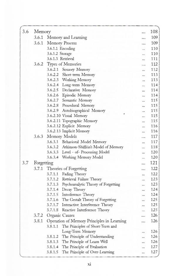 Psychology of Learning and Human Development - Image 5