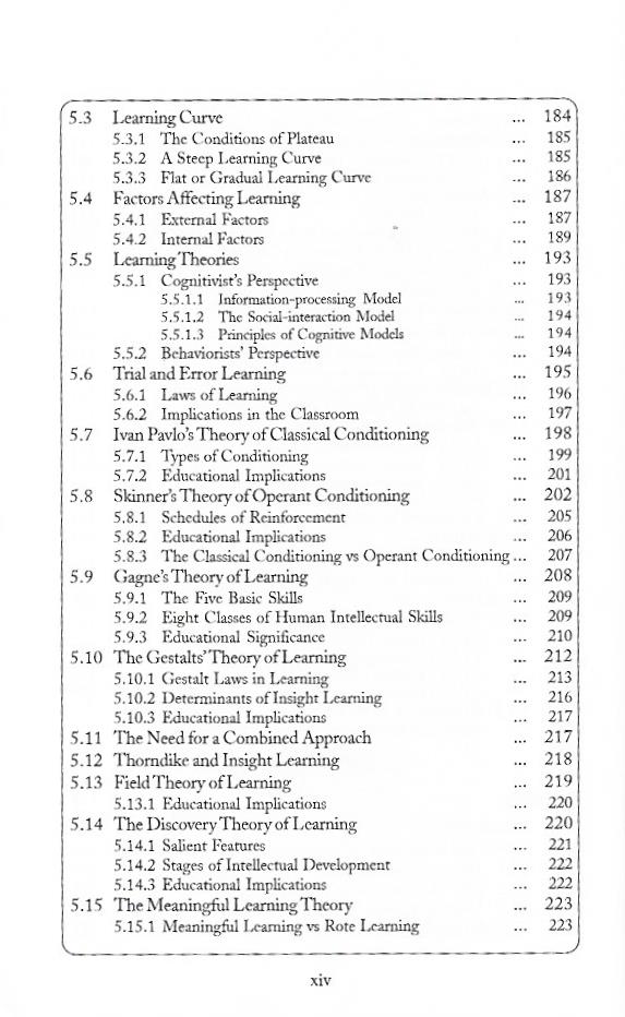 Psychology of Learning and Human Development - Image 2