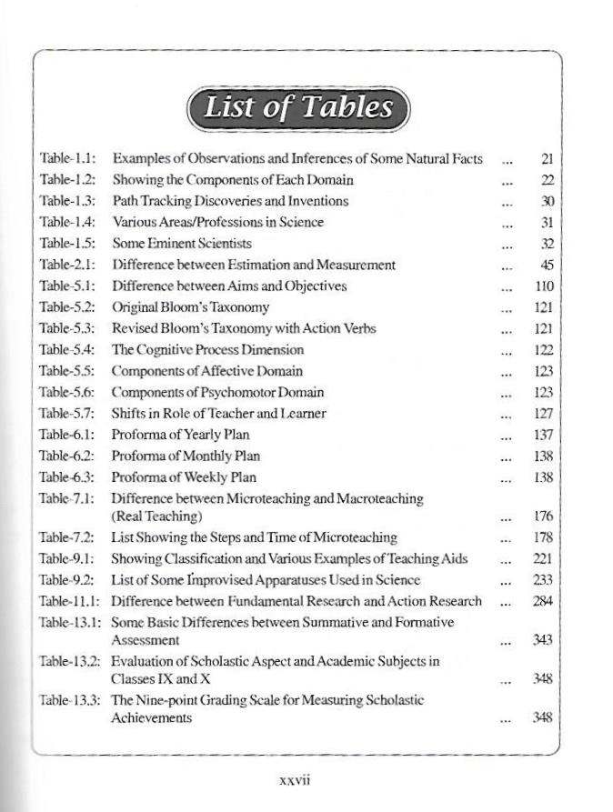 PEDAGOGY OF SCIENCE TEACHING - Image 6